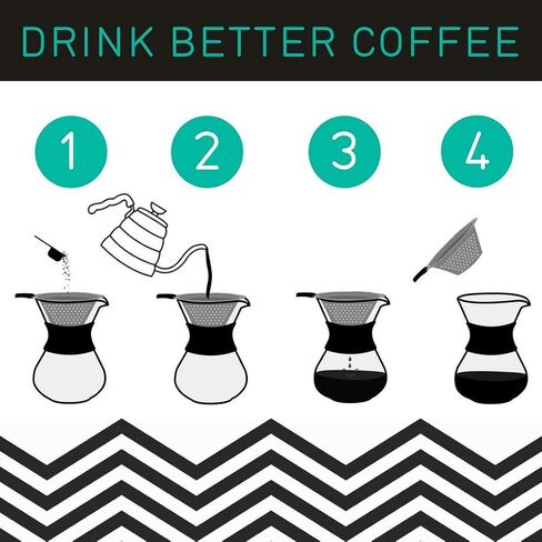 Coffee Gator Pour Over Coffee Maker Portable - 10.5oz in Kuwait