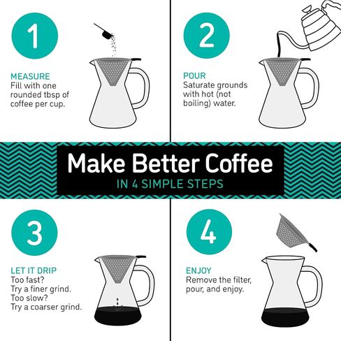 Coffee Gator Pour Over Coffee Maker Portable - 10.5oz in Saudi Arabia