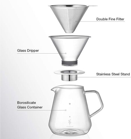 Soulhand Pour Over Coffee Maker Set | 1~4 Cups Coffee Pour Over Set | Includes Stainless Steel Coffee Dripper, 17oz/500ml Gooseneck Kettle, Heat-resistant Carafe & 50pcs Filter Paper in Saudi Arabia