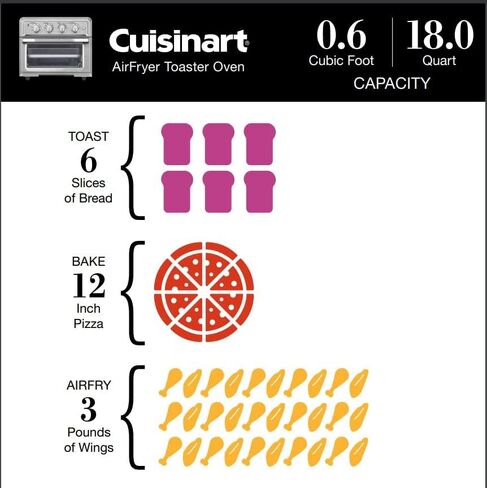 Cuisinart TOA-60 Convection AirFryer Toaster Oven, Premium 1800-Watt Oven with 7-in-1 Functions and Wide Temperature Range, Large Capacity AirFryer with 60-Minute Timer/Auto-Shutoff, Stainless Steel in Saudi Arabia