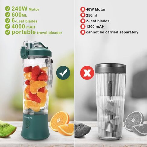 Portable Blender, Personal Blender for Shakes and Smoothies, USB Rechargeable 600Ml Juicer Cup, Mini Blender with Six Strong Stainless-Steel Blades for Kitchen, Camping, Travel (Green) in Saudi Arabia