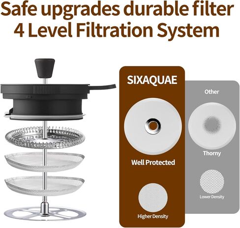 ماكينة صنع القهوة بالضغط الفرنسي SIXAQUAE سعة 34 أونصة مع 4 مرشحات ماكينة صنع القهوة الباردة مقاومة للحرارة زجاج بوروسيليكات متين 1000 مل in Kuwait