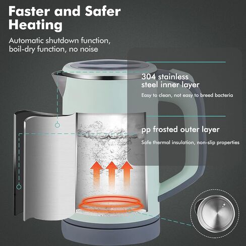 Mini Electric Kettle, 0.8L Portable Travel Tea Kettle Stainless Steel Double Layer Hot Water Cordless BPA-Free, 600 W Boil-Dry Protection Boiler and Heater Brand: NARBOR, green in Saudi Arabia