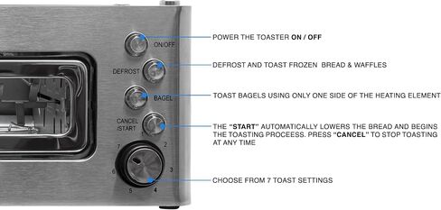 Homewell 2 Slice Long Slot Clear View Toaster with Slide Out Glass Panels & 7 Toast Settings, Perfect for Bagels, Specialty Breads, Sliced Bread, Defrosting, and Waffles in Saudi Arabia