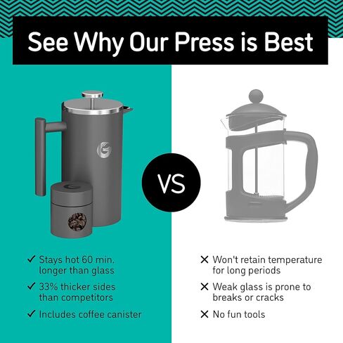 Coffee Gator French Press Coffee Maker 34 oz, Non-Toxic, Gray in Kuwait