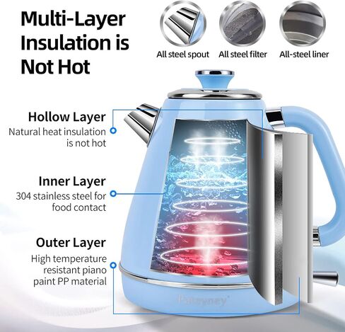 Electric Kettle,Tea kettle,1.7 Litre retro style kettle,Kitchen Countertop Coffee Tea Hot Water Kettle,Double Wall 304 Stainless Steel BPA Free Hot Water Boiler,Auto Shut-Off and Boil-Dry in Kuwait