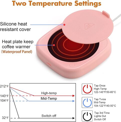 Bsigo Smart Coffee Mug Warmer & Cute Cat Mug Set, Beverage Cup Warmer for Desk Home Office, Candle Warmer Plate for Milk Tea Water with Two Temperature Setting(Up to 140℉/ 60℃), 8 Hour Auto Shut Off in Kuwait