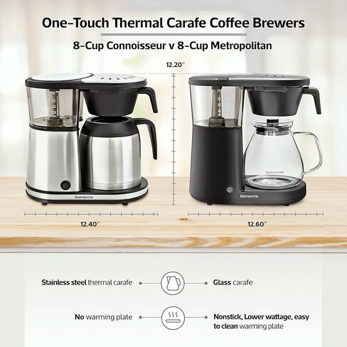 Bonavita Metropolitan 8 Cup Drip Coffee Maker Machine, One-Touch Pour Over Brewing with Glass Carafe, Hanging Filter Basket, 1500 Watt, BPA Free, Dishwasher Safe, Black, BV1901PW in Kuwait