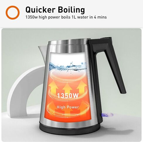 JOYOUNG Double Wall Electric Kettle BPA Free Stainless Steel Electric Tea Kettle & Hot Water Boiler with STRIX for Auto Shut-Off Boil-Dry Protection, 1.5L, Sliver in Kuwait