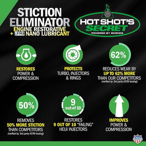 Hot Shot's Secret HSS16Z Stiction Eliminator, 16 fl. oz, Green in Saudi Arabia