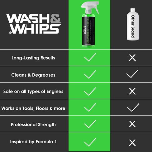WASH&WHIPS Green Hell Engine Machine Cleaner & Degreaser - Car Engine Detailing Professional Strength Cuts Through Grime, Grease, Oil, Debris & Build-up, 16 fl oz in Saudi Arabia