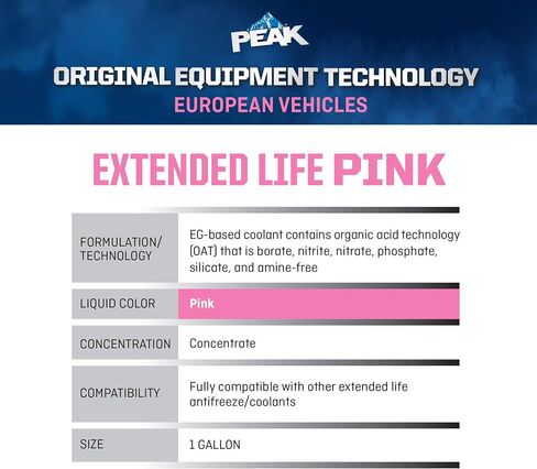 PEAK OET Extended Life Pink 50/50 Prediluted Antifreeze/Coolant for European Vehicles, 1 Gal. in Saudi Arabia