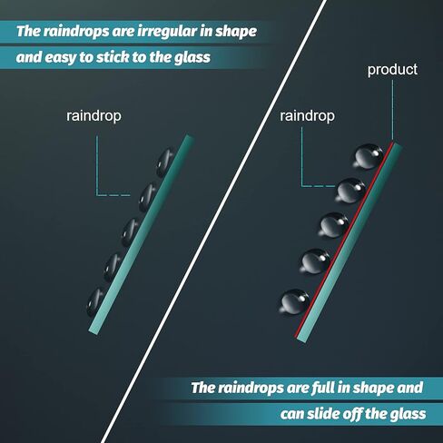 GSZTTKX 14PCS Car Rearview Mirror Film Waterproof Rainproof High-definition Transparent Nano-coated Protective Sticker,suitable for Rearview Mirrors Car Windows Car Trucks SUVs Safe Driving in Saudi Arabia