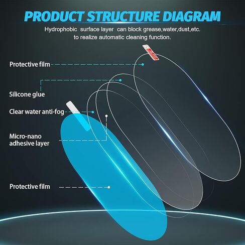 GSZTTKX 14PCS Car Rearview Mirror Film Waterproof Rainproof High-definition Transparent Nano-coated Protective Sticker,suitable for Rearview Mirrors Car Windows Car Trucks SUVs Safe Driving in Saudi Arabia