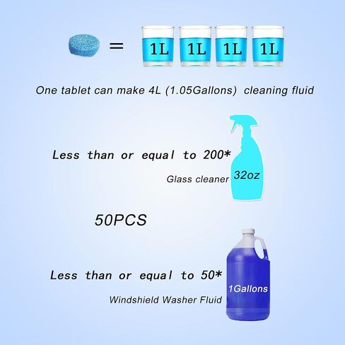 DOKIKO 100 PCS Glass Cleaner Tablets for Cars and Home, 1 Pack Makes 105 Gallons Windshield Washer Fluid or 100 * 16 fl oz Multi-Surface Cleaner Spray in Saudi Arabia