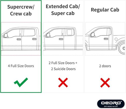 صندوق تخزين مُحسّن أسفل المقعد من oEdRo متوافق مع 2015-2023 Ford F150 SuperCrew Cab & Crew Cab - تصميم فريد من نوعه باللون الأسود 3 في 1 أقصى مساحة تخزين (باستثناء الكابينة الفائقة) in Kuwait