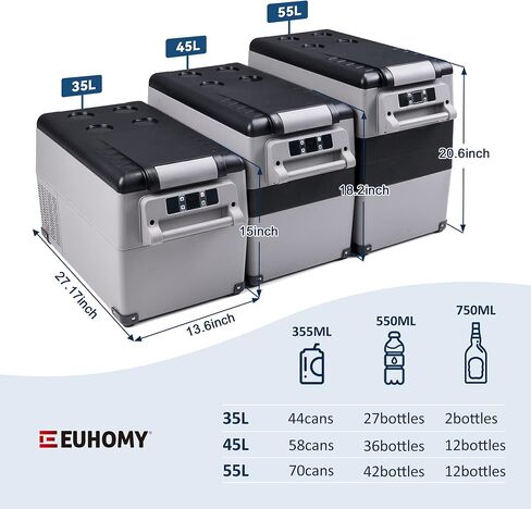 ثلاجة سيارة EUHOMY، ثلاجة RV سعة 55 لترًا (59qt) مع 12/24 فولت تيار مستمر و110-240 فولت تيار متردد، ثلاجة محمولة ومبرد ثلاجة للسيارة، وRV، والتخييم، والسفر، وصيد الأسماك، والاستخدام الخارجي أو المنزلي (رمادي). in Kuwait