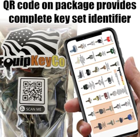 مجموعة مفاتيح معدات البناء الثقيلة تناسب: Bobcat CASE Caterpillar Genie JLG GRADALL JCB SKYTRAK Toyota والمزيد. مجموعة المفاتيح الرئيسية لعمال البناء ومشغلي المعدات. in Kuwait