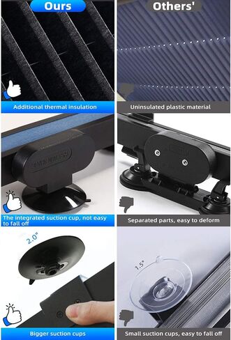 Retractable Windshield Sun Shade for Car, Large Sun Visor Protector Blocks 99% UV Rays to Keep Your Vehicle Cool, Auto Sunshade Fits Front Window of Various Models with Suction Cups 2021 New in Kuwait