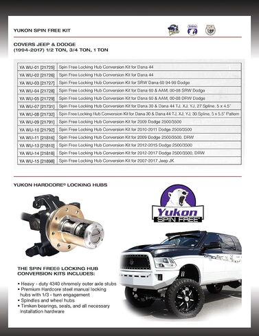 Yukon Gear & Axle (YMSW36332) Spin-Free Hub Seal Fits YA WU-07 & YA WU-08 Spin Free Kits in Saudi Arabia