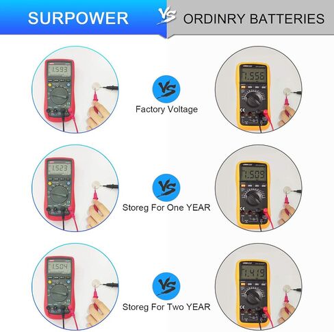 SURPOWER CR1/3N 3V Lithium Battery 10 Pack 【5-Year Warranty】 in Saudi Arabia