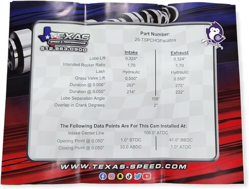 مجموعة كاميرا شاحنة Texas Speed ​​TSP Chopacabra مع عمود الحدبات، ونوابض خلية النحل، والأختام، وقضبان الدفع ومجموعة التثبيت LS 4.8 5.3 6.0 6.2 (مجموعة الكاميرا مع 7.400 بوصة أذرع دفع كرومولي) in Kuwait