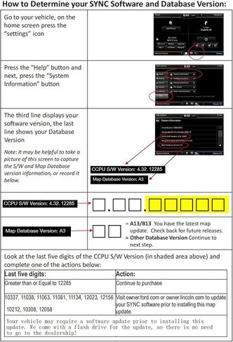احدث بطاقة خريطة ملاحة A13 SD |GM5T-19H449-AG، متوافقة مع نظام الملاحة فورد/لينكولن SYNC2، مزامنة خرائط الولايات المتحدة الامريكية/كندا in Kuwait