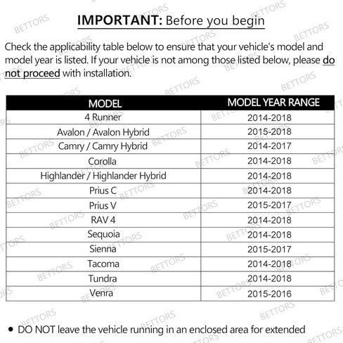 86271 0E074 احدث اصدار تحديث الخرائط 2022 بطاقة SD مايكرو تناسب تويوتا بريوس 4 رانر افالون كامري in Kuwait