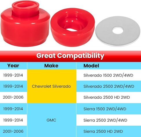 طقم جلبة تثبيت على الجسم والكابينة 7-141 لسيارة Chevy Silverado & Sierra 1500/2500 2WD/4WD 1999-2014 حوامل وغسالات كابينة الجسم من البولي يوريثين (أسود 24 قطعة) in Kuwait