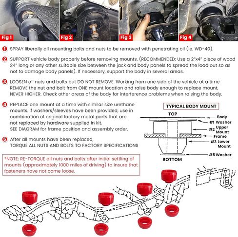 طقم جلبة تثبيت على الجسم والكابينة 7-141 لسيارة Chevy Silverado & Sierra 1500/2500 2WD/4WD 1999-2014 حوامل وغسالات كابينة الجسم من البولي يوريثين (أسود 24 قطعة) in Kuwait