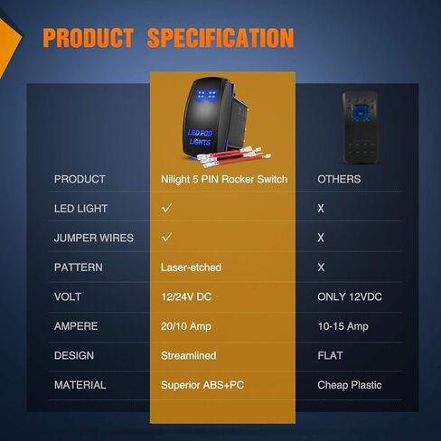Nilight LED POD Lights Rocker Switch Led Light Bar Switch 5Pin ليزر تشغيل / إيقاف مفاتيح 20A / 12V 10A / 24V التبديل مع مجموعة أسلاك العبور للسيارات والشاحنات وRVs، ضمان لمدة عامين in Saudi Arabia