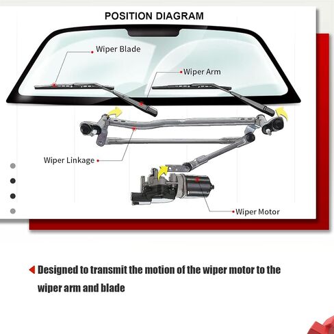 A-Premium Front Windshield Wiper Motor and Linkage Assembly Compatible with Chevrolet & GMC Vehicles - Equinox 2010-2017, Terrain 2010-2017, Sport Utility - Replace# 25948436, 84126961 in Saudi Arabia