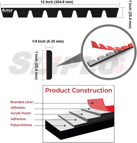 SLIPLO Ultra Universal Front Bumper Scrape Guard Skid Plate Protection for Lowered Cars, Carbon Fiber Splitters and Aftermarket Bumper Lips, Anti-Scratch DIY Protector Kit v2 in Saudi Arabia