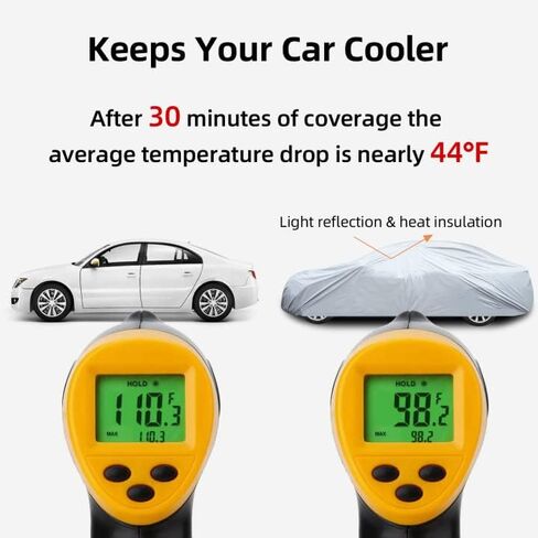 غطاء سيارة لسيارة السيدان L (191"-201")، أغطية سيارة Ohuhu Universal Sedan للحماية من الأشعة فوق البنفسجية في الهواء الطلق - مقاوم للرياح. مقاوم للغبار. مقاوم للخدش in Kuwait