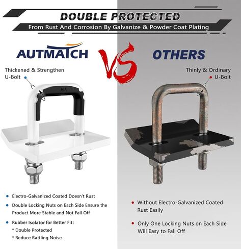 AUTMATCH Hitch Tightener Anti-Rattle Clamp, Heavy Duty Hitch Stabilizer for 1.25" and 2" Trailer Hitches, Rubber Isolator and Anti-Rust Double Coating Protective, Black & Red in Kuwait