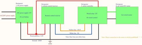 مجموعة التحكم عن بعد رافعة لاسلكية من LIEBMAYA لشاحنة جيب ATV SUV 12V محول سماعة in Kuwait