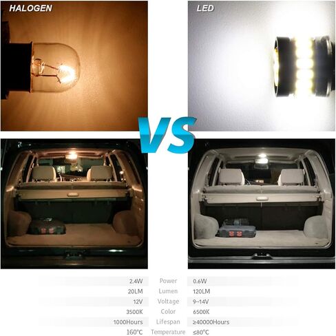 LUYED 5 x Super Bright 3014 24-EX Chipsets BAX9s H6W 64132 38161 مصابيح LED تستخدم لمصابيح القراءة للوقوف in Kuwait