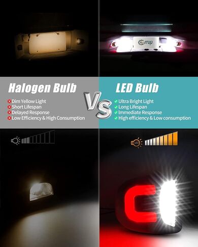LED License Plate Light Assembly,24pcs LED 6500K White Compatible with Silverado Suburban Tahoe Sierra 1500 2500 3500 HD Escalade EXT, 2 Pack (6500K + BIG LED) in Saudi Arabia