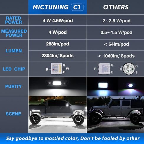 MICTUNING C1 4 Pods RGBW LED Rock Lights - Multicolor Underglow Neon Light Kit with Bluetooth Controller, Music Mode in Saudi Arabia