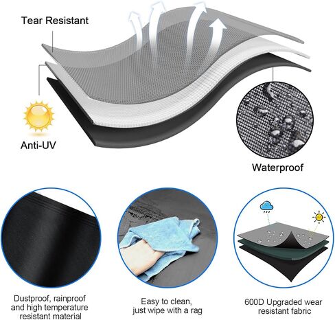 Comnova RV Tire Covers 4 Pack - 600D Tough Tire Wheel Cover Protector for RV, Truck, SUV, Trailer, Camper, Boat and Van, Heavy Duty & Waterproof Tire Cover, Fits Tire Diameters 23-25 Inch in Saudi Arabia