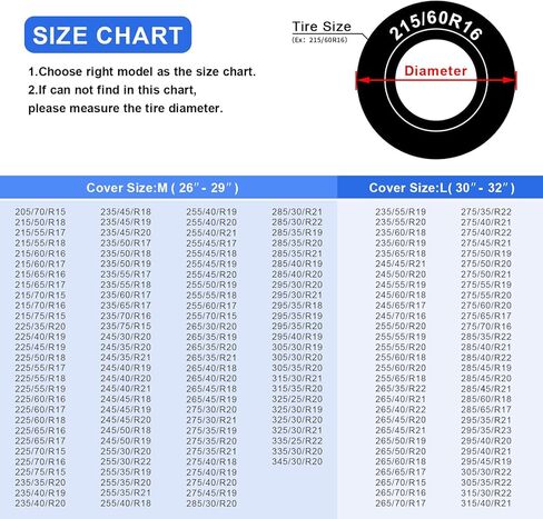 Comnova RV Tire Covers 4 Pack - 600D Tough Tire Wheel Cover Protector for RV, Truck, SUV, Trailer, Camper, Boat and Van, Heavy Duty & Waterproof Tire Cover, Fits Tire Diameters 23-25 Inch in Saudi Arabia
