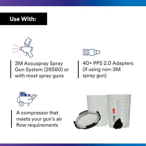 3M 26000 PPS 2.0 Spray Gun Cup, Lids and Liners Kit, Standard, 200-Micron Filter, 22 Ounces, BLACK,SILVER in Kuwait