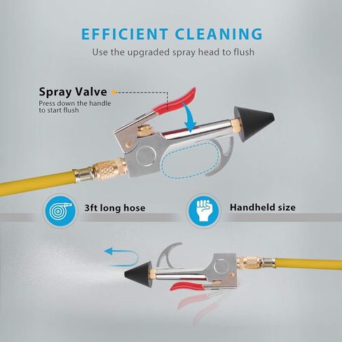 VIVOHOME AC Flush Kit Air Conditioning Flushing Gun with Barometer for R134 R12 R22 R410 and R404 A/C Systems in Saudi Arabia