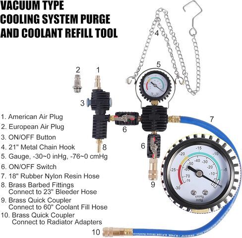 Cooling System Vacuum Purge Radiator Coolant Refill Tool Kit, Universal Automotive Water Tank Pneumatic Vacuum Antifreeze Change Filler Set, with Adapter Case Hose for Car Van SUV Truck in Saudi Arabia