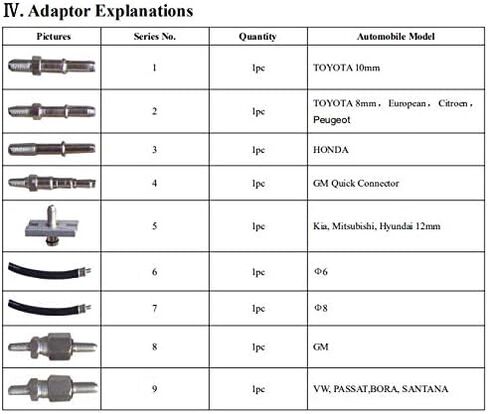 C80 غير مفككة مجموعة منظف حاقن الوقود الأوتوماتيكي وR لخزان البنزين EFI الخانق السيارة 600 مل خزان 140 رطل في البوصة in Kuwait