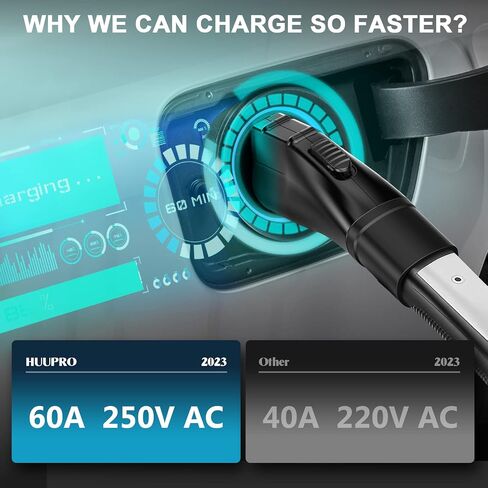 HUUPRO Tesla to J1772 Adapter - Fit for All J1772 EVs Charging Adapter Max 60A 250V Storage Bag Anti-Drop Lock Compatible with Tesla High Powered Wall Connector Destination Charger Mobile Connector in Saudi Arabia
