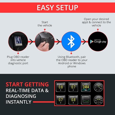 for Android Phones ONLY - Wireless Bluetooth Diagnostic OBD2 Scanner Car Code Reader and Scan Tool for All 1996 & Newer Vehicles ELM327 Compatible OBDII in Kuwait