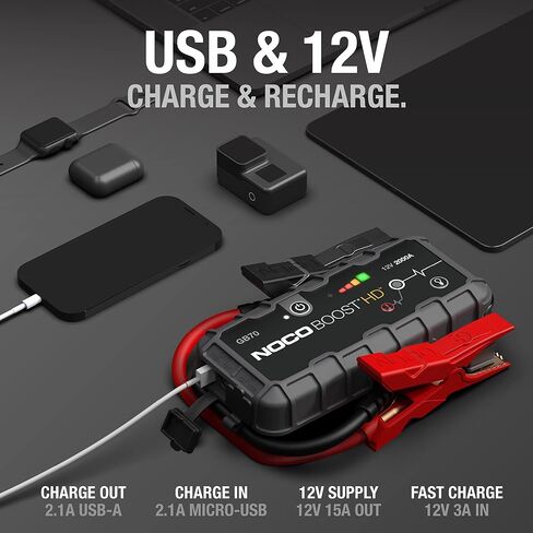 NOCO Boost HD GB70 2000 Amp 12-Volt UltraSafe Lithium Jump Starter Box, Car Battery Booster Pack, Portable Power Bank Charger, and Jumper Cables for up to 8-Liter Gasoline and 6-Liter Diesel Engines in Saudi Arabia