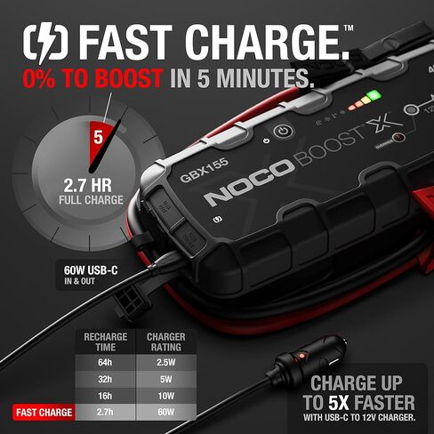 NOCO Boost X GBX155 4250A 12V UltraSafe Portable Lithium Jump Starter, Car Battery Booster Pack, USB-C Powerbank Charger, and Jumper Cables for up to 10.0-Liter Gas and 8.0-Liter Diesel Engines in Saudi Arabia