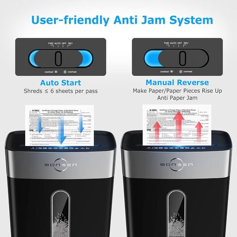 BONSEN Shredder for Home Office, 8-Sheet Crosscut Credit Card Shredder, Small Paper Shredder for Home Use with 4 Gallons Wastebasket, High Security Level P-4, ETL Certification (S3101) in Saudi Arabia